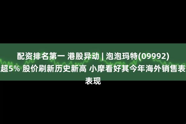 配资排名第一 港股异动 | 泡泡玛特(09992)涨超5% 股价刷新历史新高 小摩看好其今年海外销售表现
